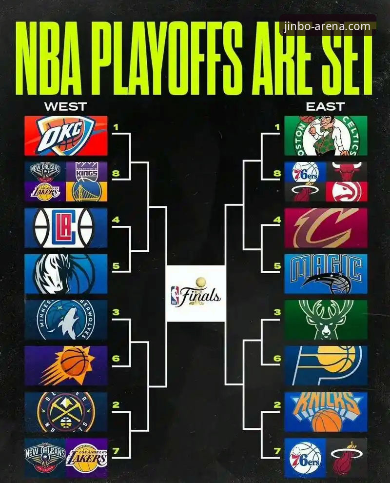 NBA季后赛创纪录大胜实用观赛指南：尼克斯140-89狂胜老鹰的战术解析与平台体验