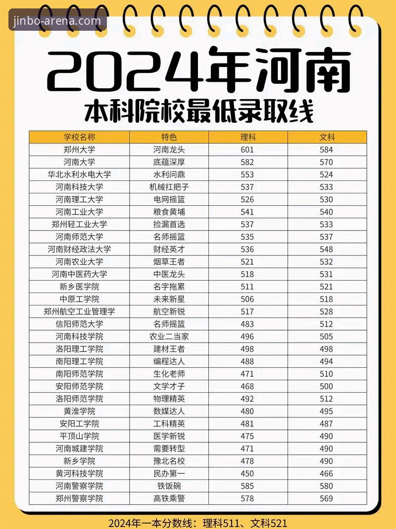 金博下载安装教程详解：正版认证登录与官方入口指南